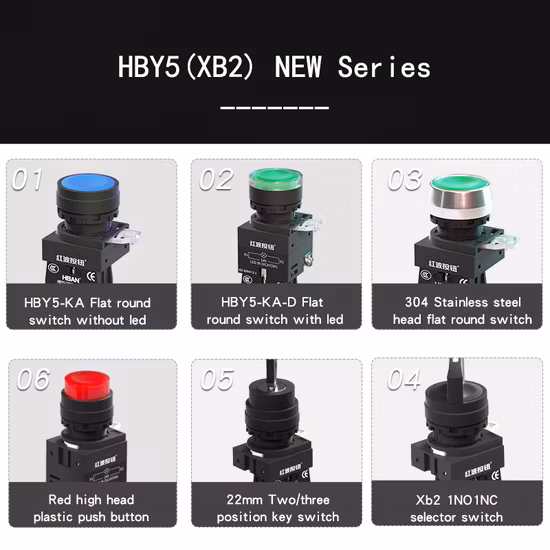 Gxb2-Bc31 Green Mushroom Head 40mm Dia 1no Momentary Return Big Plastic Push Button Switch
